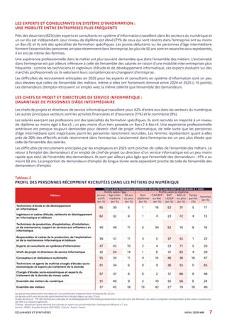 Les métiers du numérique : 51% des personnes recrutées dans les métiers ...