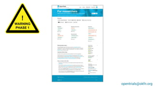 opentrials@okfn.org
!
WARNING
PHASE 1
 
