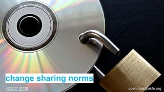change sharing norms
opentrials@okfn.org422737 (CC0)
 
