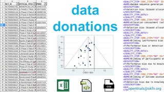 opentrials@okfn.org
data
donations
 
