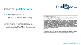 ~510,000 publications
(~24,000 linked with trials)
errors found in some registry IDs
⇨ feedback via PubMed Commons
imported: publications
opentrials@okfn.org
 