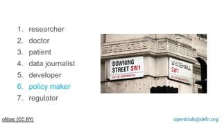 1. researcher
2. doctor
3. patient
4. data journalist
5. developer
6. policy maker
7. regulator
opentrials@okfn.orgolibac (CC BY)
 