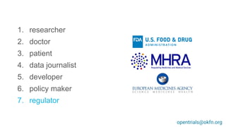 1. researcher
2. doctor
3. patient
4. data journalist
5. developer
6. policy maker
7. regulator
opentrials@okfn.org
 