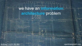 we have an information
architecture problem
opentrials@okfn.orgAchriss713 (CC BY-SA)
 