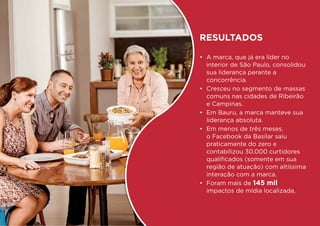 Resultados
•	 A marca, que já era líder no
interior de São Paulo, consolidou
sua liderança perante a
concorrência.
•	 Cresceu no segmento de massas
comuns nas cidades de Ribeirão
e Campinas.
•	 Em Bauru, a marca manteve sua
liderança absoluta.
•	 Em menos de três meses,
o Facebook da Basilar saiu
praticamente do zero e
contabilizou 30.000 curtidores
qualificados (somente em sua
região de atuação) com altíssima
interação com a marca.
•	 Foram mais de 145 mil
impactos de mídia localizada,
 