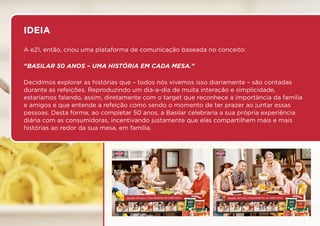 IDEIA
A e21, então, criou uma plataforma de comunicação baseada no conceito:
“Basilar 50 anos – Uma história em cada mesa.”
Decidimos explorar as histórias que – todos nós vivemos isso diariamente – são contadas
durante as refeições. Reproduzindo um dia-a-dia de muita interação e simplicidade,
estaríamos falando, assim, diretamente com o target que reconhece a importância da família
e amigos e que entende a refeição como sendo o momento de ter prazer ao juntar essas
pessoas. Desta forma, ao completar 50 anos, a Basilar celebraria a sua própria experiência
diária com as consumidoras, incentivando justamente que elas compartilhem mais e mais
histórias ao redor da sua mesa, em família.
 