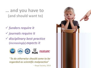 … and you have to
(and should want to)
 funders require it
 journals require it
 disciplinary best practice
(increasingly) expects it
“To do otherwise should come to be
regarded as scientific malpractice”
– Royal Society, 2014
 