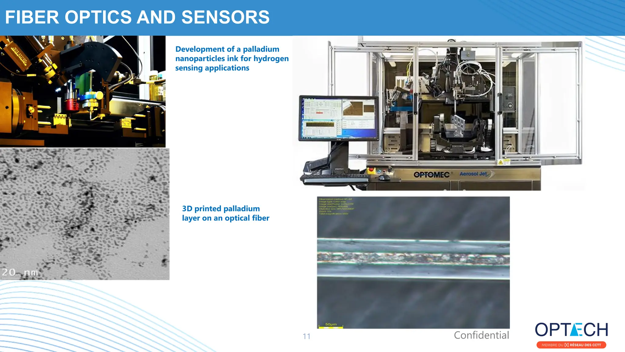 Confidential
FIBER OPTICS AND SENSORS
11
Development of a palladium
nanoparticles ink for hydrogen
sensing applications
3D printed palladium
layer on an optical fiber
 