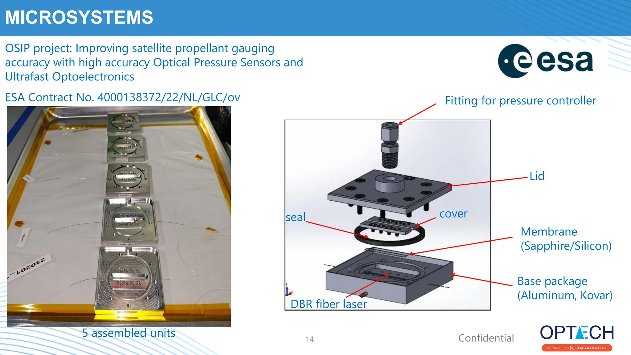 Confidential
MICROSYSTEMS
14
OSIP project: Improving satellite propellant gauging
accuracy with high accuracy Optical Pressure Sensors and
Ultrafast Optoelectronics
ESA Contract No. 4000138372/22/NL/GLC/ov
Base package
(Aluminum, Kovar)
Lid
Membrane
(Sapphire/Silicon)
DBR fiber laser
Fitting for pressure controller
seal cover
5 assembled units
 