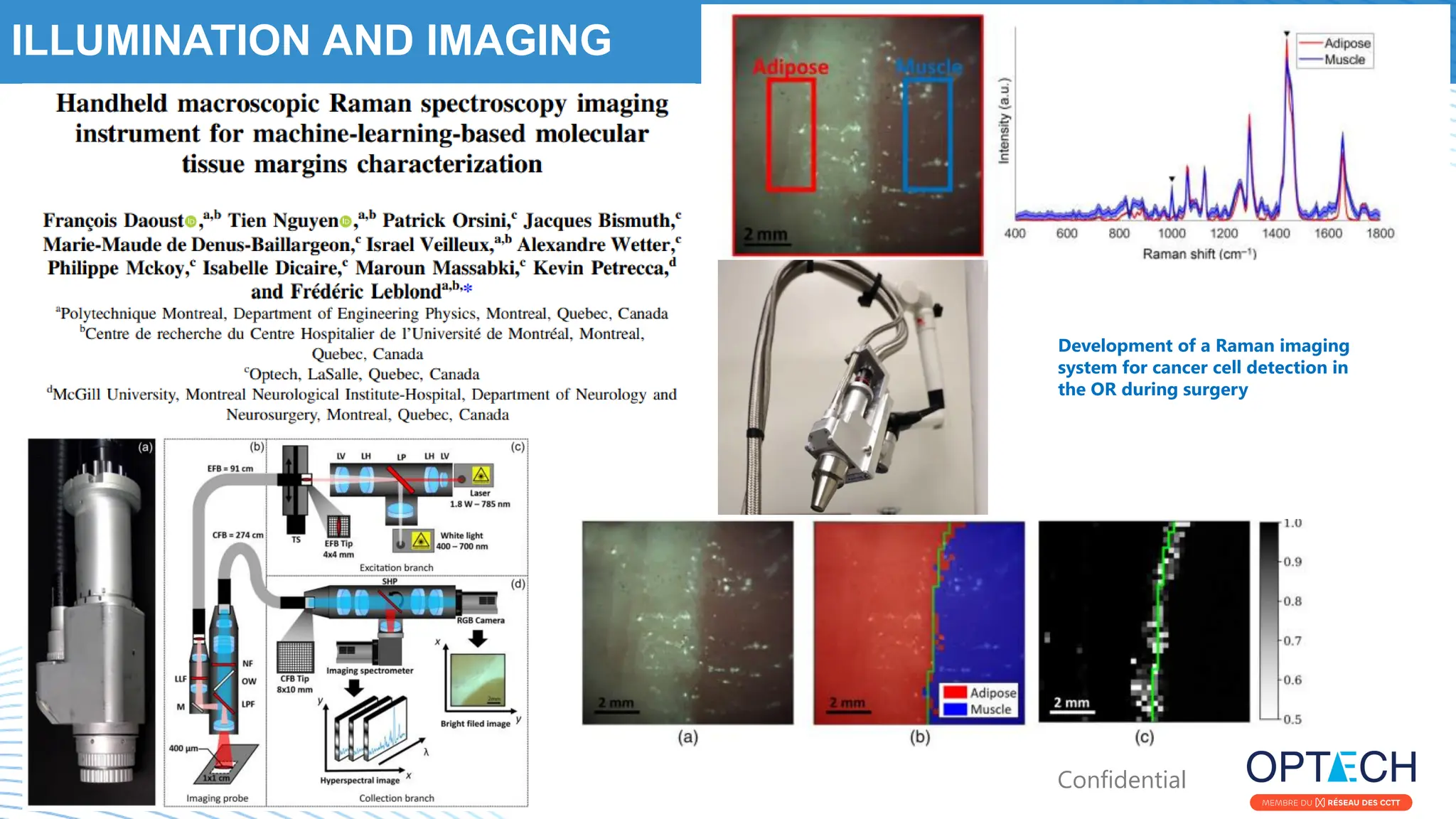 Confidential
ILLUMINATION AND IMAGING
Development of a Raman imaging
system for cancer cell detection in
the OR during surgery
 