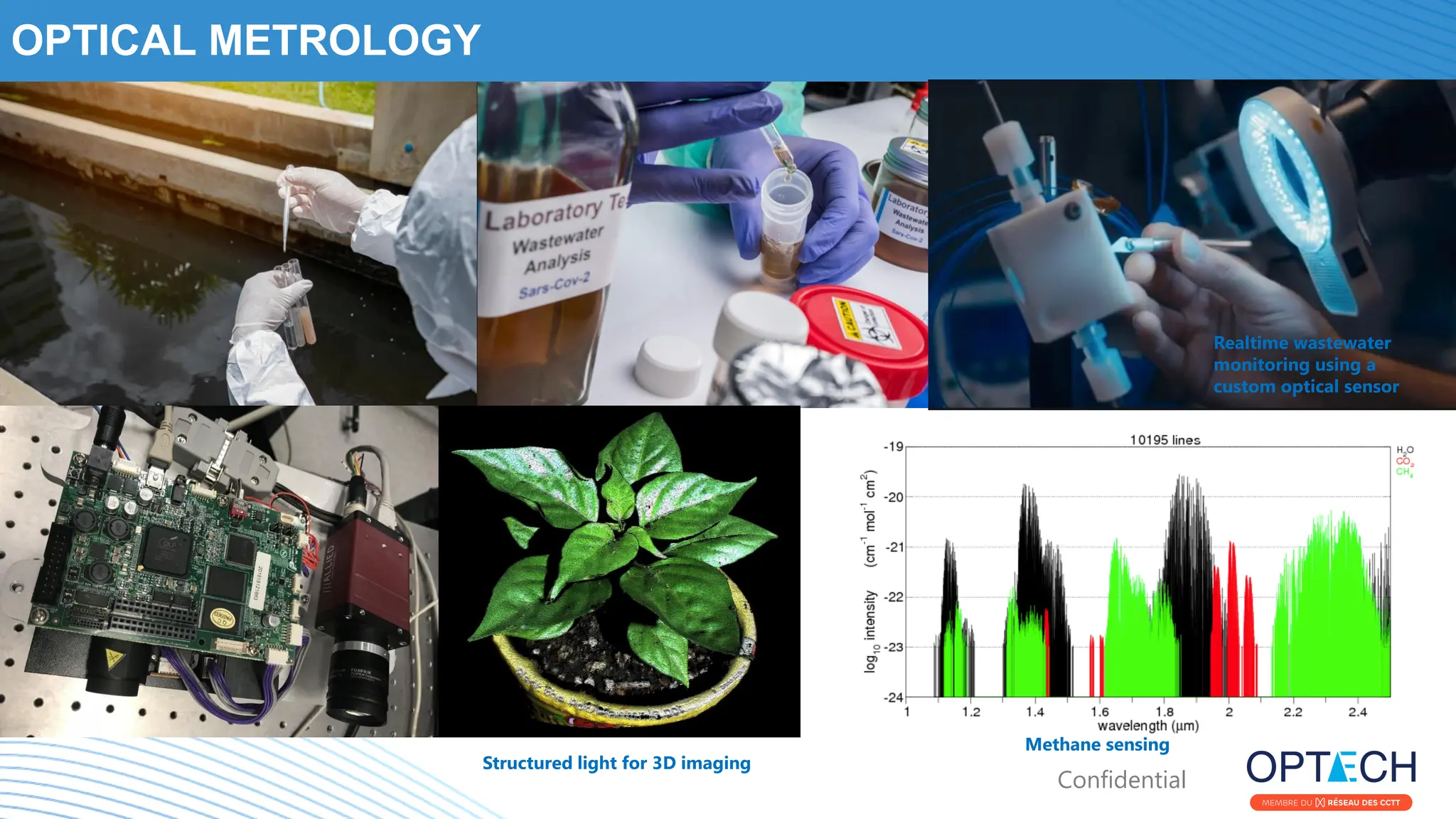 Confidential
OPTICAL METROLOGY
Structured light for 3D imaging
Methane sensing
Realtime wastewater
monitoring using a
custom optical sensor
 