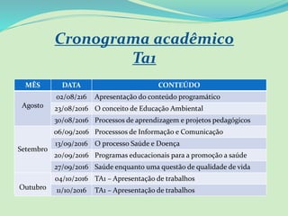 Cronograma acadêmico
Ta1
MÊS DATA CONTEÚDO
Agosto
02/08/216 Apresentação do conteúdo programático
23/08/2016 O conceito de Educação Ambiental
30/08/2016 Processos de aprendizagem e projetos pedagógicos
Setembro
06/09/2016 Processsos de Informação e Comunicação
13/09/2016 O processo Saúde e Doença
20/09/2016 Programas educacionais para a promoção a saúde
27/09/2016 Saúde enquanto uma questão de qualidade de vida
Outubro
04/10/2016 TA1 – Apresentação de trabalhos
11/10/2016 TA1 – Apresentação de trabalhos
 