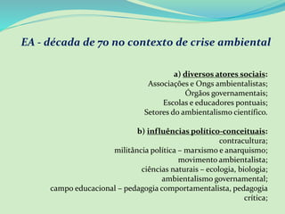 EA - década de 70 no contexto de crise ambiental
a) diversos atores sociais:
Associações e Ongs ambientalistas;
Órgãos governamentais;
Escolas e educadores pontuais;
Setores do ambientalismo científico.
b) influências político-conceituais:
contracultura;
militância política – marxismo e anarquismo;
movimento ambientalista;
ciências naturais – ecologia, biologia;
ambientalismo governamental;
campo educacional – pedagogia comportamentalista, pedagogia
crítica;
 