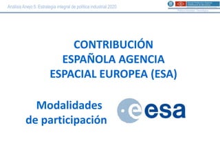 Análisis Anejo 5. Estrategia integral de política industrial 2020
                                                                    Política Industrial i Tecnològica




                             CONTRIBUCIÓN
                           ESPAÑOLA AGENCIA
                         ESPACIAL EUROPEA (ESA)

            Modalidades
          de participación
 