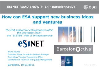 ESINET ROAD SHOW # 14 - BarcelonActiva


How can ESA support new business ideas
            and ventures
 The ESA support for entrepreneurs within
          the innovation chain:
  the “SYSTEM” view of entrepreneurship




  Bruno Naulais
  European Space Incubators Network Manager
  Technology Transfer Programme Office
  Directorate of Technical and Quality Management

  Barcelona, 19/01/2011
 