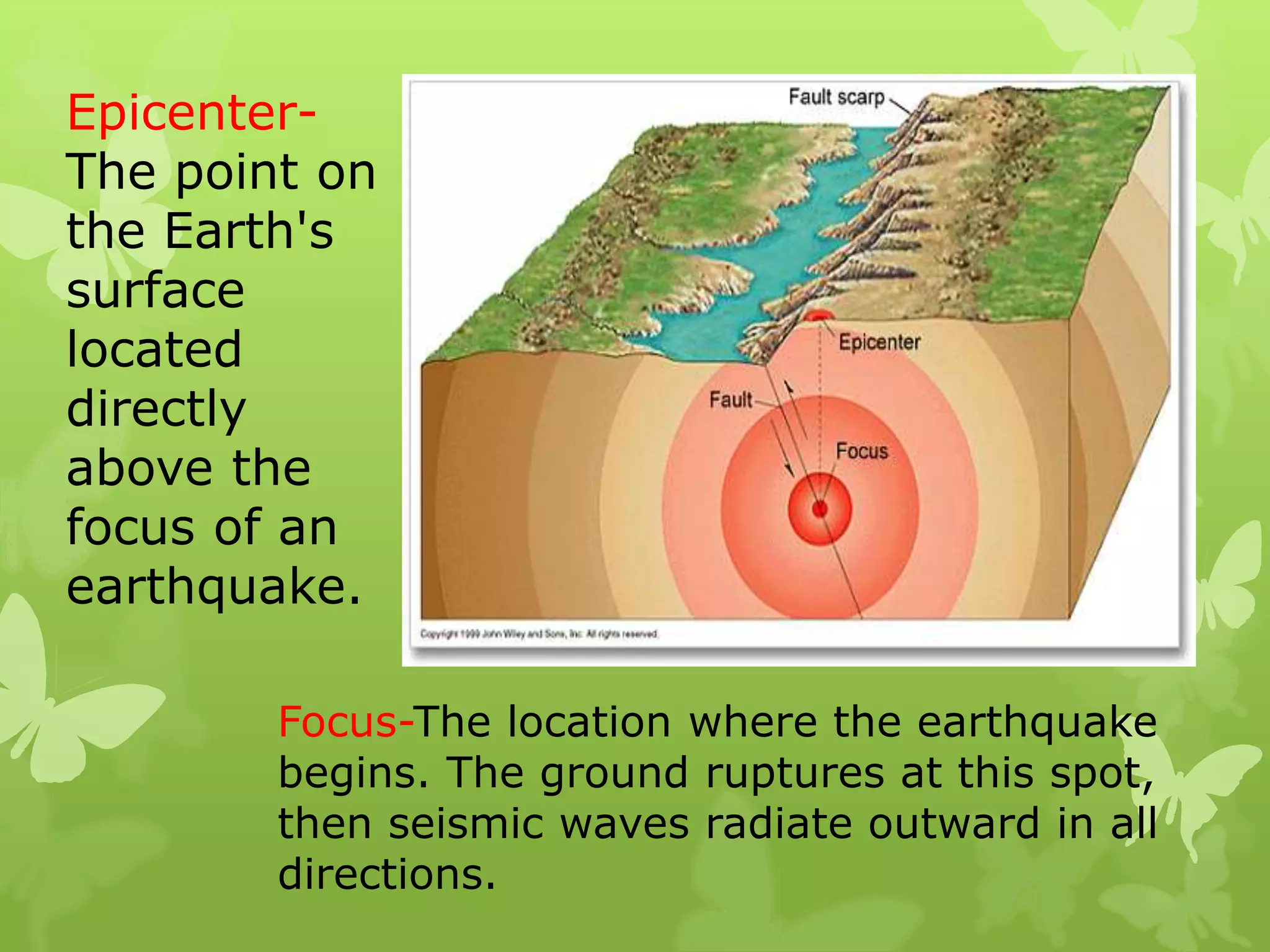 Epicenter-
The point on
the Earth's
surface
located
directly
above the
focus of an
earthquake.
Focus-The location where the earthquake
begins. The ground ruptures at this spot,
then seismic waves radiate outward in all
directions.
 