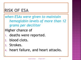 when ESAs were given to maintain
hemoglobin levels of more than 12
grams per deciliter
Higher chance of
1. deaths were reported.
2. blood clots.
3. Strokes.
4. heart failure, and heart attacks.
.
29 April 2017 42Nabieh Alhilali
 