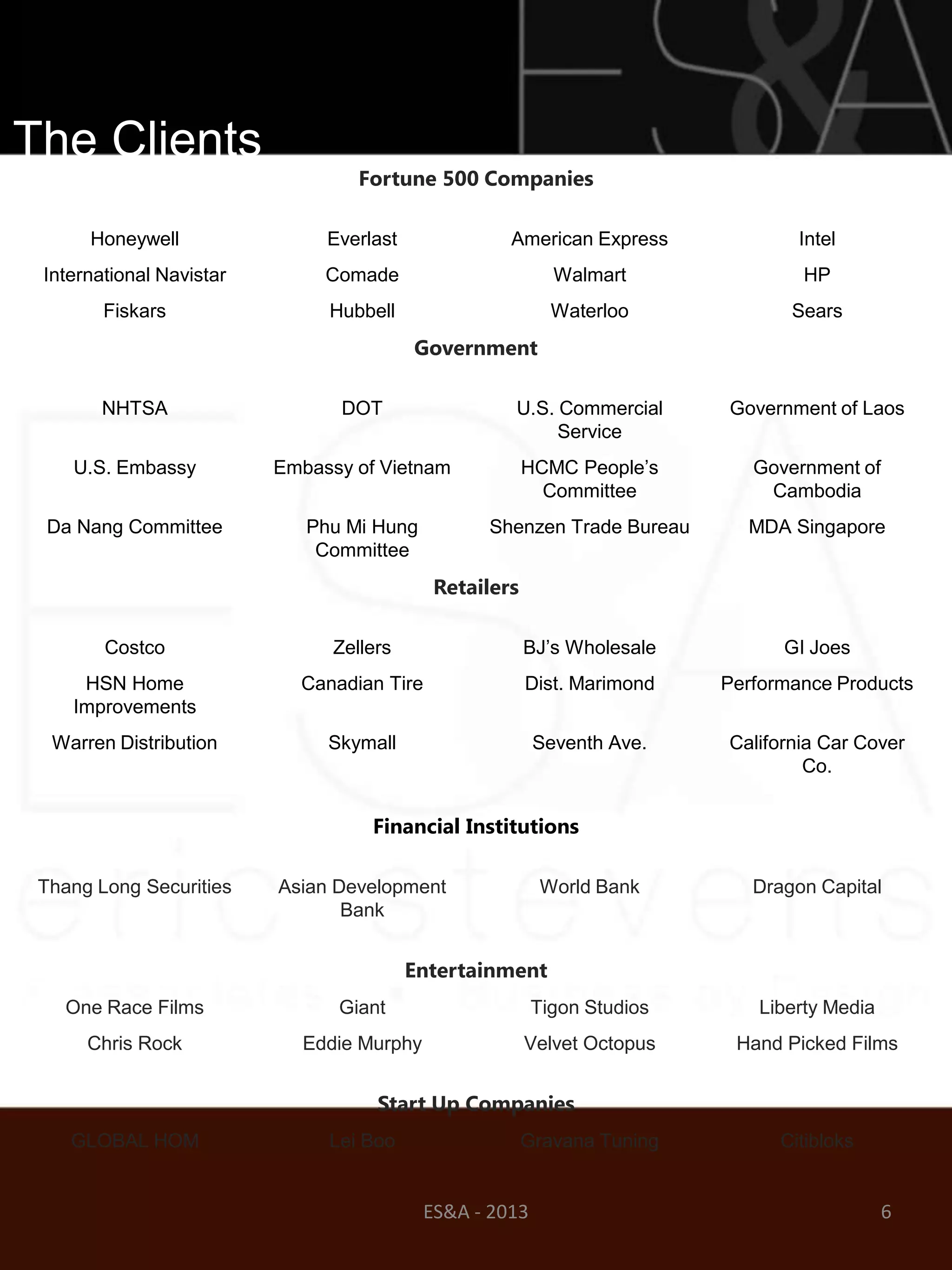 The Clients
                                   Fortune 500 Companies

      Honeywell                Everlast             American Express             Intel
 International Navistar        Comade                      Walmart               HP
        Fiskars                Hubbell                     Waterloo             Sears
                                          Government

        NHTSA                    DOT                U.S. Commercial      Government of Laos
                                                         Service
    U.S. Embassy          Embassy of Vietnam            HCMC People‘s       Government of
                                                          Committee          Cambodia
 Da Nang Committee           Phu Mi Hung         Shenzen Trade Bureau      MDA Singapore
                              Committee
                                            Retailers

        Costco                  Zellers                 BJ‘s Wholesale         GI Joes
     HSN Home               Canadian Tire               Dist. Marimond   Performance Products
    Improvements
  Warren Distribution          Skymall                   Seventh Ave.    California Car Cover
                                                                                  Co.


                                    Financial Institutions

 Thang Long Securities    Asian Development              World Bank         Dragon Capital
                                 Bank


                                          Entertainment
    One Race Films              Giant                    Tigon Studios      Liberty Media
      Chris Rock            Eddie Murphy                Velvet Octopus    Hand Picked Films


                                     Start Up Companies
    GLOBAL HOM                 Lei Boo                  Gravana Tuning         Citibloks


                                           ES&A - 2013                                      6
 