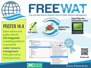 Open source and
public domain
GIS-integrated
modelling platform
to promote
water resource
management
from grid cell to
landscape level
GIS layers
Model Data
Objects
Input files for
simulation codes
EDINBURG H www.freewat.eu
Poster pdf
 