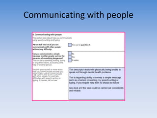 Communicating with people 
 