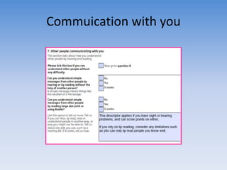 Commuication with you 
 