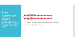 EUR-ACE Accreditation and informationn gathering : PORTFOLIO DESIGN .pptx
