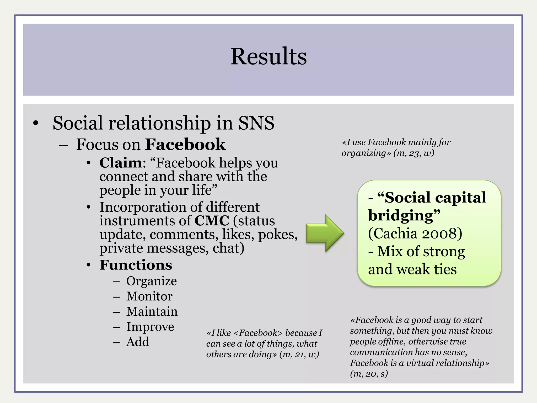 Results

• Social relationship in SNS
   – Focus on Facebook                                   «I use Facebook mainly for
                                                         organizing» (m, 23, w)
      • Claim: “Facebook helps you
        connect and share with the
        people in your life”
                                                               - “Social capital
      • Incorporation of different
        instruments of CMC (status                             bridging”
        update, comments, likes, pokes,                        (Cachia 2008)
        private messages, chat)                                - Mix of strong
      • Functions                                              and weak ties
          –   Organize
          –   Monitor
          –   Maintain
                                                           «Facebook is a good way to start
          –   Improve    «I like <Facebook> because I      something, but then you must know
          –   Add        can see a lot of things, what     people offline, otherwise true
                         others are doing» (m, 21, w)      communication has no sense,
                                                           Facebook is a virtual relationship»
                                                           (m, 20, s)
 