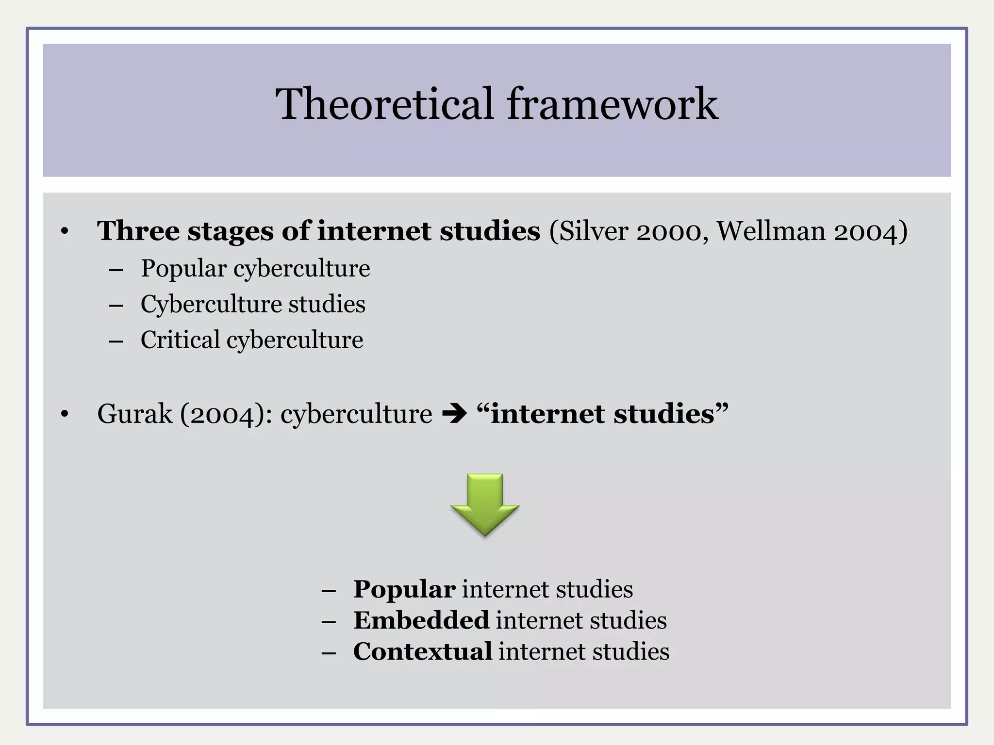 Theoretical framework

•   Three stages of internet studies (Silver 2000, Wellman 2004)
    – Popular cyberculture
    – Cyberculture studies
    – Critical cyberculture


•   Gurak (2004): cyberculture  “internet studies”




                      – Popular internet studies
                      – Embedded internet studies
                      – Contextual internet studies
 