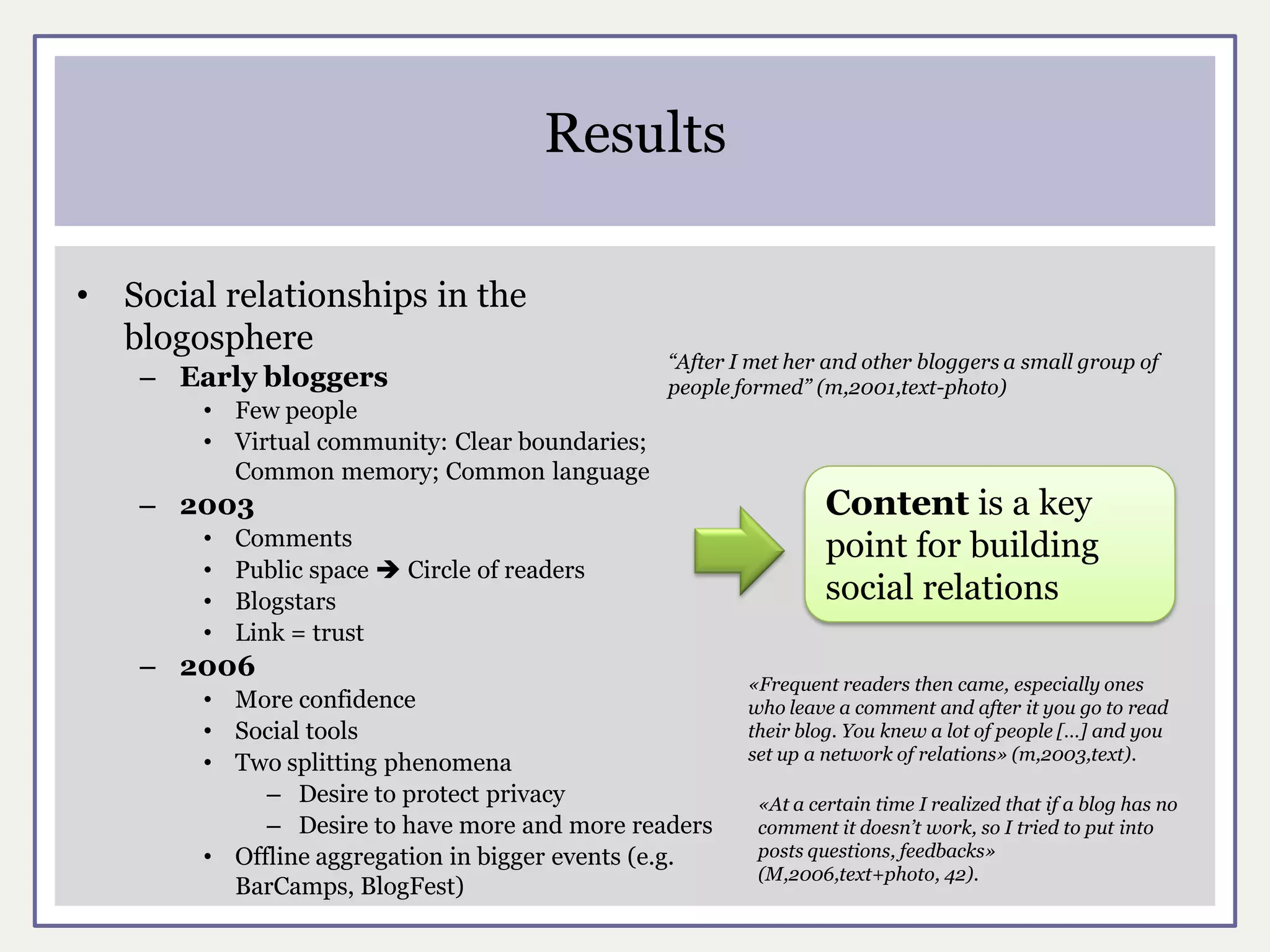 Results

•   Social relationships in the
    blogosphere
                                                  “After I met her and other bloggers a small group of
     – Early bloggers                             people formed” (m,2001,text-photo)
         • Few people
         • Virtual community: Clear boundaries;
           Common memory; Common language
     – 2003                                                        Content is a key
         •   Comments                                              point for building
         •   Public space  Circle of readers
         •   Blogstars                                             social relations
         •   Link = trust
     – 2006
                                                          «Frequent readers then came, especially ones
         • More confidence                                who leave a comment and after it you go to read
         • Social tools                                   their blog. You knew a lot of people […] and you
                                                          set up a network of relations» (m,2003,text).
         • Two splitting phenomena
              – Desire to protect privacy                  «At a certain time I realized that if a blog has no
              – Desire to have more and more readers       comment it doesn’t work, so I tried to put into
         • Offline aggregation in bigger events (e.g.      posts questions, feedbacks»
                                                           (M,2006,text+photo, 42).
           BarCamps, BlogFest)
 