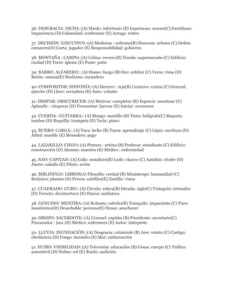 36: DESGRACIA: DICHA::(A) Miedo: infortunio (B) Impetuoso: sereno(C) Fastidioso:
impaciencia (D) Calamidad: confrontar (E) Arruga: rostro

37. DECISIÓN: EJECUTIVO::(A) Medicina : enfermo(B) Neurosis: urbano (C) Orden:
camarero(D) Carta: jugador (E) Responsabilidad: gobierno

38. MONTAÑA : CAMPO::(A) Colina: recreo (B) Tienda: supermecado (C) Edificio:
ciudad (D) Torre: iglesia (E) Poste: patio

39: BARRO: ALFARERO:: (A) Humo: fuego (B) Oro: orfebre (C) Verso: rima (D)
Botón: camisa(E) Medicina: curandero

40: COMPOSITOR: SINFONÍA::(A) Herrero : reja(B) Cenicero: ceniza (C) General:
ejercito (D) Llave: cerradura (E) Auto: volante

41: DISIPAR: OBSCURECER::(A) Motivar: completar (B) Esparcir: amotinar (C)
Aplaudir : vituperar (D) Frecuentar: lacerar (E) Iniciar: reconocer

42. CUERDA : GUITARRA:: (A) Mango: martillo (B) Tinta: bolígrafo(C) Baqueta:
tambor (D) Boquilla: trompeta (E) Tecla: piano

43. BURRO: CARGA:: (A) Vaca: leche (B) Tarea: aprendizaje (C) Lápiz: escritura (D)
Árbol: mueble (E) Monedero: pago

44. LAZARILLO: CIEGO::(A) Pintura : artista (B) Profesor: estudiante (C) Edificio:
construcción (D) Alumno: maestro (E) Médico : enfermedad

45. NAO: CAPITAN::(A) Calle: semáforo(B) Lodo: charco (C) Autobús: chofer (D)
Jinete: caballo (E) Piloto: avión

46. BIBLIÓFILO: LIBROS(A) Filosofía: verdad (B) Misántropo: humanidad (C)
Botánico: plantas (D) Perros: calófilos(E) Enófilo: vinos

47. CUADRADO: CUBO:: (A) Círculo: esfera(B) Década: siglo(C) Triángulo: tetraedro
(D) Tercero: decimoctavo (E) Discos: audioteca

48. GENUINO: MENTIRA::(A) Robusto: esbelto(B) Tranquilo: impaciente (C) Puro:
inauténtico(D) Desechable: perenne(E) Ocaso: anochecer

49. OBISPO: SACERDOTE::(A) Coronel: capitán (B) Presidente: secretario(C)
Procurador : juez (D) Médico: enfermera (E) Autor: intérprete

50. LLUVIA: INUNDACIÓN::(A) Desgracia: catástrofe (B) Aire: viento (C) Castigo:
obediencia (D) Fuego: incendio (E) Mar: embarcación

51. HUMO: VISIBILIDAD::(A) Televisión: educación (B) Grasa: cuerpo (C) Tráfico:
automóvil (D) Nubes: sol (E) Ruido: audición
 