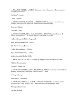 11. RELACIÓN DE OBRA A AUTOR: Cuando el primer término se refiere a una obra y
el segundo a su autor:

“La Ilíada” : Homero

“Trilce” : Vallejo

12. RELACIÓN DE TRABAJADOR A HERRAMIENTA: Cuando el primer término
señala al trabajador y el segundo la herramienta que emplea éste:

Carnicero : Hacha

Zapatero : Lezna

13. RELACIÓN DE SUJETO A CARACTERÍSTICA INDISPENSABLE: Cuando el
primer término señala a un ser y el segundo algo que le es innato:

Madre : Abnegación Mula : Terquedad

Niño : Ingenuidad Tiburón : Fiereza

Ají : Picante Vidrio : Hialino

Piedra : Dureza Plomo : Plúmbeo

Agua : Incolora Algodón : Liviano

Aceite : Insoluble Limón : Ácido

14. RELACIÓN DE AFICIONES: Cuando las dos palabras se refieren a aficiones:

Filatelia : Numismática

Heráldica : Horología

15. RELACIÓN DE ESPECIALISTA A CAMPO DE ACCIÓN: Cuando el primer término
señala al profesional y el segundo lo que él estudia o trata:

Micólogo : Hongos

Bromatólogo : Alimentos

16. RELACIÓN DE CIENCIA O ARTE A OBJETO DE ESTUDIO: Cuando el primer
término señala a una ciencia o arte y la segunda al tema o asunto que trata:

Patología : Enfermedad

Estética : Belleza
 