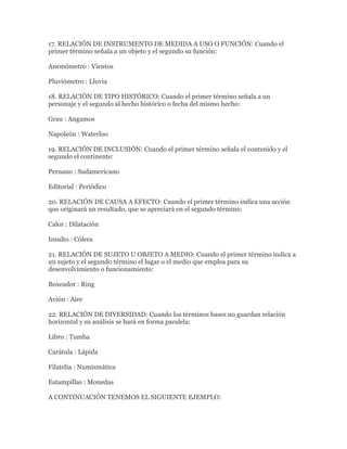 17. RELACIÓN DE INSTRUMENTO DE MEDIDA A USO O FUNCIÓN: Cuando el
primer término señala a un objeto y el segundo su función:

Anemómetro : Vientos

Pluviómetro : Lluvia

18. RELACIÓN DE TIPO HISTÓRICO: Cuando el primer término señala a un
personaje y el segundo al hecho histórico o fecha del mismo hecho:

Grau : Angamos

Napoleón : Waterloo

19. RELACIÓN DE INCLUSIÓN: Cuando el primer término señala el contenido y el
segundo el continente:

Peruano : Sudamericano

Editorial : Periódico

20. RELACIÓN DE CAUSA A EFECTO: Cuando el primer término indica una acción
que originará un resultado, que se apreciará en el segundo término:

Calor : Dilatación

Insulto : Cólera

21. RELACIÓN DE SUJETO U OBJETO A MEDIO: Cuando el primer término indica a
un sujeto y el segundo término el lugar o el medio que emplea para su
desenvolvimiento o funcionamiento:

Boxeador : Ring

Avión : Aire

22. RELACIÓN DE DIVERSIDAD: Cuando los términos bases no guardan relación
horizontal y su análisis se hará en forma paralela:

Libro : Tumba

Carátula : Lápida

Filatelia : Numismática

Estampillas : Monedas

A CONTINUACIÓN TENEMOS EL SIGUIENTE EJEMPLO:
 