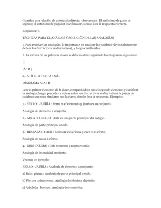 Guardan una relación de antonimia directa, observemos: El antónimo de grato es
ingrato; el antónimo de pagador es cobrador, siendo ésta la respuesta correcta.

Respuesta: e.

TÉCNICAS PARA EL ANÁLISIS Y SOLUCIÓN DE LAS ANALOGÍAS

1. Para resolver las analogías, lo importante es analizar las palabras claves (abstenerse
de leer los distractores o alternativas), y luego clasificarlas.

2. La lectura de las palabras claves se debe realizar siguiendo los diagramas siguientes:

||

|A : B |

a.- A : B b.- A : B c.- A : B d.-

DIAGRAMA A: A : B

Leer el primer elemento de la clave, comparándolo con el segundo elemento y clasificar
la analogía, luego, proceder a ubicar entre los distractores o alternativas la pareja de
palabras que sean similares con la clave; siendo ésta la respuesta. Ejemplos:

1.- PERRO : JAURÍA : Perro es el elemento y jauría es su conjunto.

Analogía de elemento a conjunto.

2.- AULA : COLEGIO : Aula es una parte principal del colegio.

Analogía de parte principal a todo.

3.- RESBALAR: CAER : Resbalar es la causa y caer es el efecto.

Analogía de causa a efecto.

4.- GRIS : NEGRO : Gris es menos y negro es más.

Analogía de intensidad creciente.

Veamos un ejemplo:

PERRO : JAURÍA : Analogía de elemento a conjunto.

a) Raíz : planta : Analogía de parte principal a todo.

b) Pintura : pinacoteca : Analogía de objeto a depósito.

c) Arboleda : bosque : Analogía de sinonimia.
 