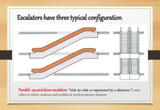 Escalators have three typical configuration
options:
Parallel-upanddownescalators"side
by side or separated by a distance", seen often in metro stations and
multilevel motion picture theaters .
Parallel-up and down escalators "side by side or separated by a distance", seen
often in metro stations and multilevel motion picture theaters.
 