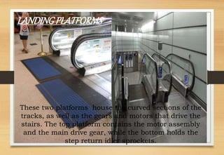 These two platforms house the curved sections of the
tracks, as well as the gears and motors that drive the
stairs. The top platform contains the motor assembly
and the main drive gear, while the bottom holds the
step return idler sprockets.
LANDINGPLATFORMS
 