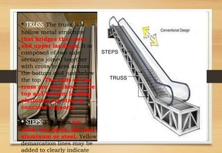 • TRUSS: The truss is a
hollow metal structure
that bridges the lower
and upper landings. It is
composed of two side
sections joined together
with cross braces across
the bottom and just below
the top .The ends of the
truss are attached to the
top and bottom landing
platforms via steel or
concrete supports.
• STEPS: The steps are
solid, one piece, die-cast
aluminum or steel. Yellow
demarcation lines may be
added to clearly indicate
TRUSS
STEPS
 