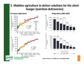 ESA crop improvement :  legumes