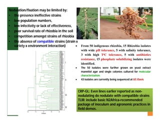 ESA crop improvement :  legumes