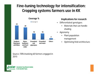 ESA crop improvement :  legumes