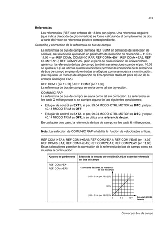 Control por bus de campo
219
Referencias
Las referencias (REF) son enteros de 16 bits con signo. Una referencia negativa
(que indica dirección de giro invertida) se forma calculando el complemento de dos
a partir del valor de referencia positiva correspondiente.
Selección y corrección de la referencia de bus de campo
La referencia de bus de campo (llamada REF COM en contextos de selección de
señales) se selecciona ajustando un parámetro de selección de referencia – 11.03 u
11.06 – en REF COMx, COMUNIC RAP, REF COMx+EA1, REF COMx+EA5, REF
COMx*EA1 o REF COMx*EA5. (Con el perfil de comunicación de convertidores
genérico, la referencia de bus de campo también se selecciona cuando el par. 10.08
se ajusta a 1.) Las últimas cuatro selecciones permiten la corrección de la referencia
de bus de campo empleando entradas analógicas como se muestra a continuación.
(Se requiere un módulo de ampliación de E/S opcional RAIO-01 para el uso de la
entrada analógica EA5).
REF COM1 (en 11.03) o REF COM2 (en 11.06)
La referencia de bus de campo se envía como tal sin corrección.
COMUNIC RAP
La referencia de bus de campo se envía como tal sin corrección. La referencia se
lee cada 2 milisegundos si se cumple alguna de las siguientes condiciones:
• El lugar de control es EXT1, el par. 99.04 MODO CTRL MOTOR es DTC, y el par.
40.14 MODO TRIM es OFF
• El lugar de control es EXT2, el par. 99.04 MODO CTRL MOTOR es DTC, y el par.
40.14 MODO TRIM es OFF, y se utiliza una referencia de par.
En cualquier otro caso, la referencia de bus de campo se lee cada 6 milisegundos.
Nota: La selección de COMUNIC RAP inhabilita la función de velocidades críticas.
REF COM1+EA1; REF COM1+EA5; REF COM2*EA1; REF COM1*EA5 (en 11.03)
REF COM2+EA1; REF COM2+EA5; REF COM2*EA1; REF COM2*EA5 (en 11.06)
Estas selecciones permiten la corrección de la referencia de bus de campo como se
muestra a continuación:
Ajustes de parámetros Efecto de la entrada de tensión EA1/EA5 sobre la referencia
de bus de campo
REF COMx+EA1
REF COMx+EA5
(100 + 0.5 × [par. 13.03])%
100%
0 Entrada EA1/EA5
Coeficiente de correc. de referencia
(100 – 0.5 × [par. 13.03])%
5 V 10 V
Tensión
de bus de campo
 