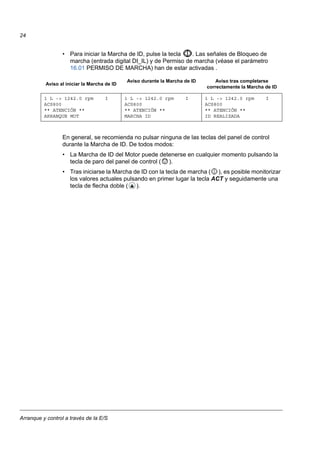 Arranque y control a través de la E/S
24
• Para iniciar la Marcha de ID, pulse la tecla . Las señales de Bloqueo de
marcha (entrada digital DI_IL) y de Permiso de marcha (véase el parámetro
16.01 PERMISO DE MARCHA) han de estar activadas .
En general, se recomienda no pulsar ninguna de las teclas del panel de control
durante la Marcha de ID. De todos modos:
• La Marcha de ID del Motor puede detenerse en cualquier momento pulsando la
tecla de paro del panel de control ( ).
• Tras iniciarse la Marcha de ID con la tecla de marcha ( ), es posible monitorizar
los valores actuales pulsando en primer lugar la tecla ACT y seguidamente una
tecla de flecha doble ( ).
Aviso al iniciar la Marcha de ID
Aviso durante la Marcha de ID Aviso tras completarse
correctamente la Marcha de ID
1 L -> 1242.0 rpm I
ACS800
** ATENCIÓN **
ARRANQUE MOT
1 L -> 1242.0 rpm I
ACS800
** ATENCIÓN **
MARCHA ID
1 L -> 1242.0 rpm I
ACS800
** ATENCIÓN **
ID REALIZADA
 