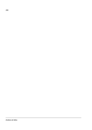 Análisis de fallos
266
 