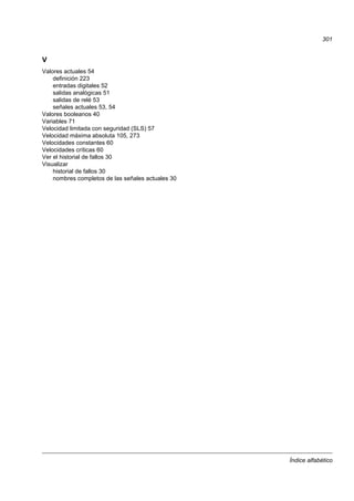 Índice alfabético
301
V
Valores actuales 54
definición 223
entradas digitales 52
salidas analógicas 51
salidas de relé 53
señales actuales 53, 54
Valores booleanos 40
Variables 71
Velocidad limitada con seguridad (SLS) 57
Velocidad máxima absoluta 105, 273
Velocidades constantes 60
Velocidades críticas 60
Ver el historial de fallos 30
Visualizar
historial de fallos 30
nombres completos de las señales actuales 30
 
