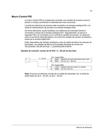 Macros de aplicación
95
Macro Control PID
La macro Control PID se emplea para controlar una variable de proceso (como la
presión o el flujo) controlando la velocidad del motor accionado.
La señal de referencia de proceso está conectada a la entrada analógica EA1 y la
señal de realimentación de proceso a la entrada analógica EA2.
De forma alternativa, puede facilitarse una referencia de velocidad directa al
convertidor a través de la entrada analógica EA1. Seguidamente, se ignora el
regulador PID y el convertidor ya no controla la variable de proceso. La selección
entre el control de velocidad directo y el control de variable de proceso se efectúa a
través de la entrada digital ED3.
Están disponibles dos señales analógicas y tres de salida de relé en los bloques de
terminales. Las señales de fábrica en la pantalla del panel de control son
VELOCIDAD, VALOR ACTUAL 1 y DESVIACION CONTR.
Ejemplo de conexión, sensor de 24 VCC / 4…20 mA de dos hilos
Nota: El sensor se alimenta a través de su salida de intensidad. Así, la señal de
salida debe ser de 4…20 mA, no de 0…20 mA.
X21 / Tarjeta RMIO
5 EA2+ Medición del valor actual del proceso. 0(4) …
20 mA, Rin = 100 ohm6 EA2-
…
X23 / Tarjeta RMIO
1 +24 V Salida de tensión auxiliar, no aislada,
24 VCC, 250 mA2 GND
P
I
4…20 mA
 