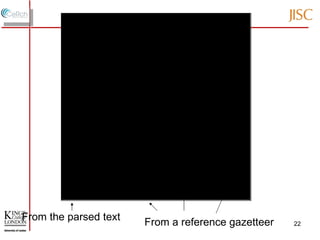 From the parsed text From a reference gazetteer 