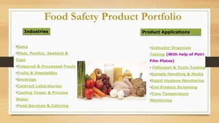 Food Safety Product Portfolio
Industries
•Dairy
•Meat, Poultry, Seafood &
Eggs
•Prepared & Processed Foods
•Fruits & Vegetables
•Beverage
•Contract Laboratories
•Cooling Tower & Process
Water
•Food Services & Catering
Product Applications
•Indicator Organism
Testing (With help of Petri
Film Plates)
• Pathogen & Toxin Testing
•Sample Handling & Media
•Rapid Hygiene Monitoring
•End Product Screening
•Time Temperature
Monitoring
 