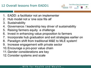 Lessons from facilitating dairy producers organizations development in East Africa