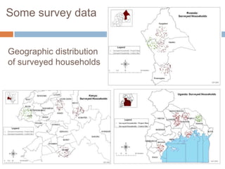 Competitiveness of smallholder dairy farmers in East Africa