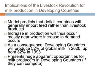 Competitiveness of smallholder dairy farmers in East Africa