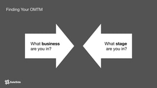 Finding Your OMTM
What stage
are you in?
What business
are you in?
 